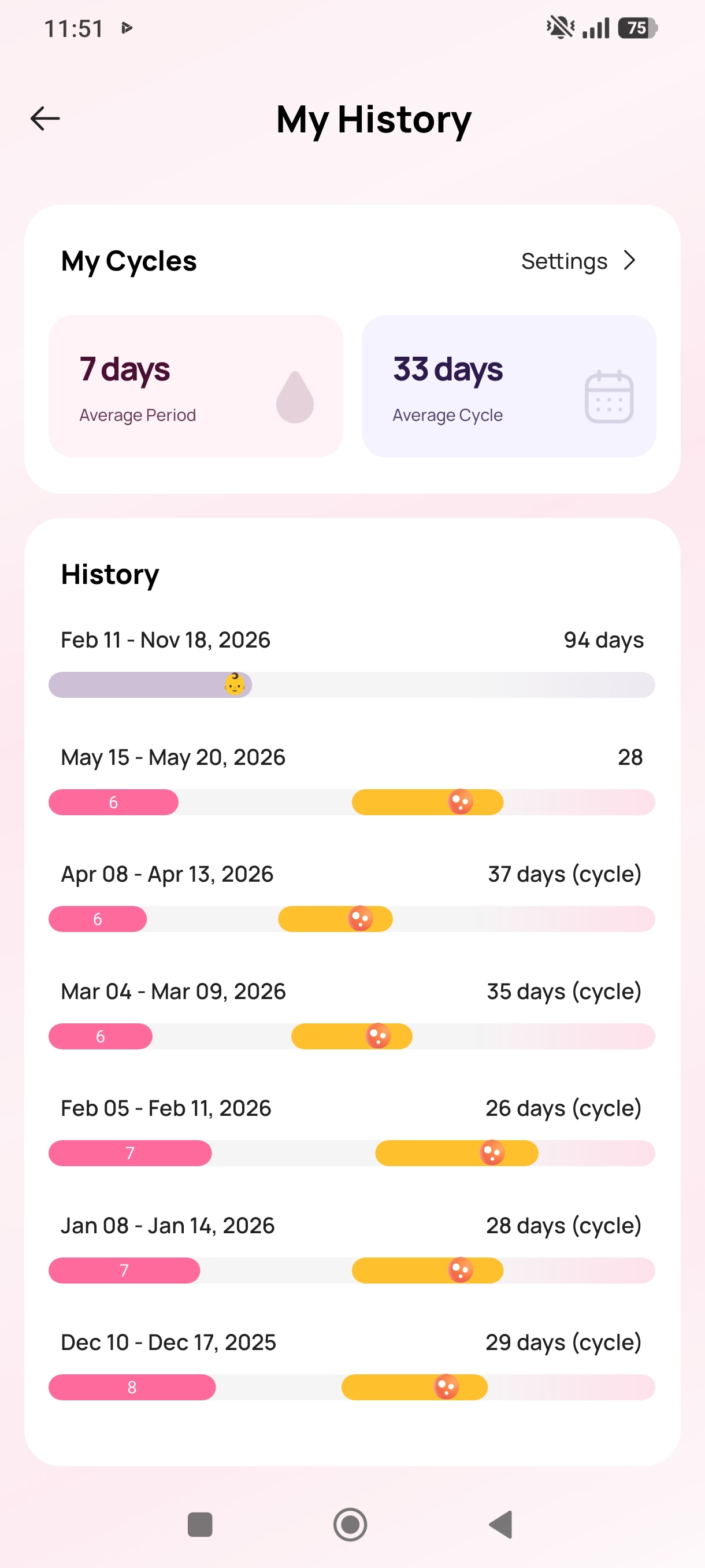 Log Symptoms